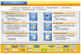 如何選擇優(yōu)質(zhì)的軟件定制開發(fā)公司？